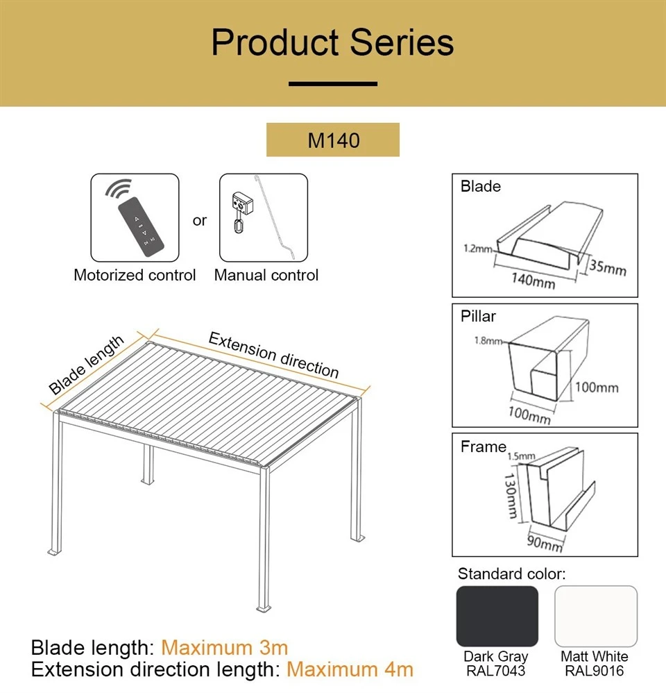 3m x 4m aluminium pergola（3）